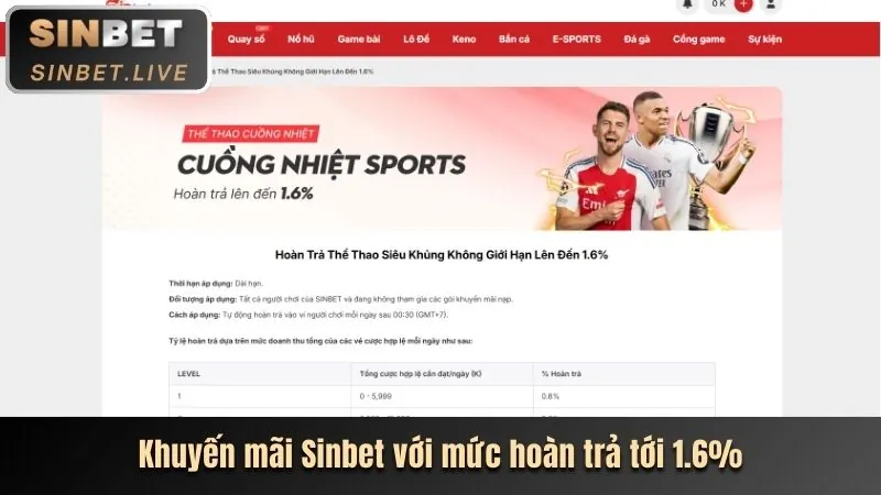 Các kênh chính thức để nhận link Vinbet